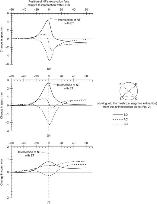 Fig. 11. Refer to the image caption for details.