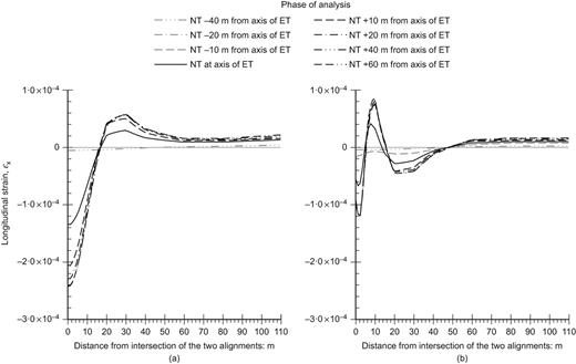 Fig. 12. Refer to the image caption for details.