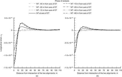 Fig. 15. Refer to the image caption for details.