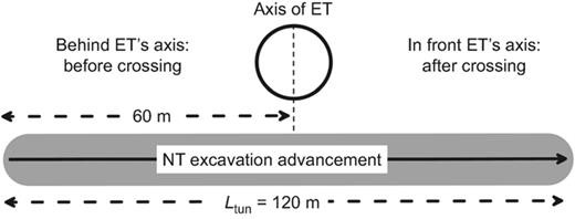 Fig. 5. Refer to the image caption for details.