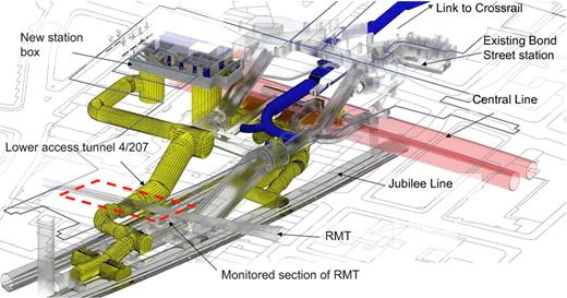 Fig. 1. Refer to the image caption for details.