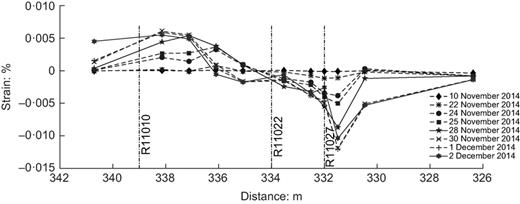 Fig. 11. Refer to the image caption for details.