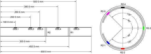 Fig. 14. Refer to the image caption for details.