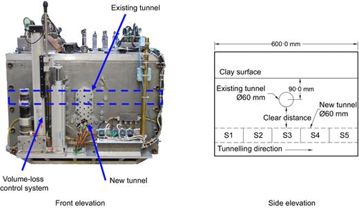 Fig. 15. Refer to the image caption for details.