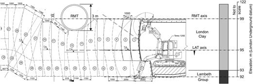 Fig. 2. Refer to the image caption for details.