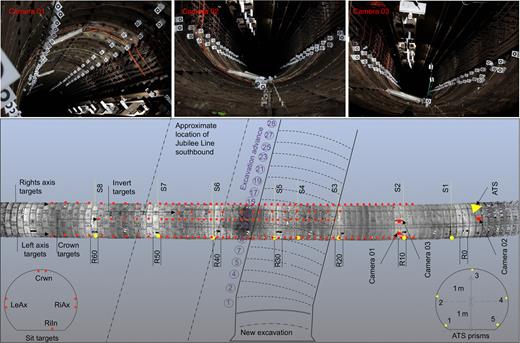 Fig. 5. Refer to the image caption for details.
