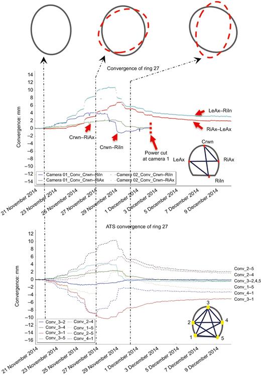 Fig. 9. Refer to the image caption for details.