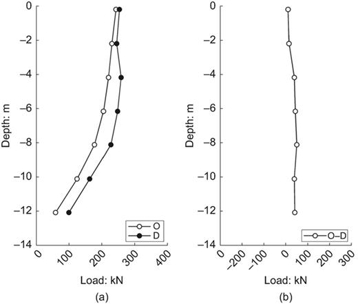 Fig. 12. Refer to the image caption for details.