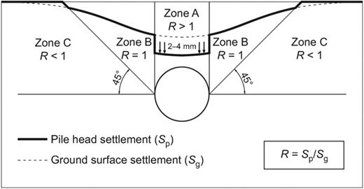 Fig. 13. Refer to the image caption for details.