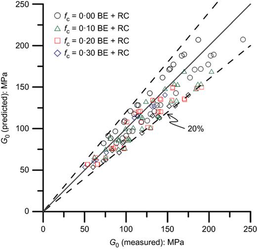 Fig. 25. Refer to the image caption for details.