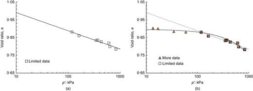 Fig. 27. Refer to the image caption for details.