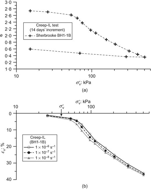 Fig. 23. Refer to the image caption for details.