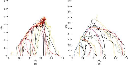 Fig. 11. Refer to the image caption for details.