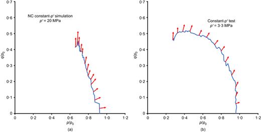 Fig. 12. Refer to the image caption for details.