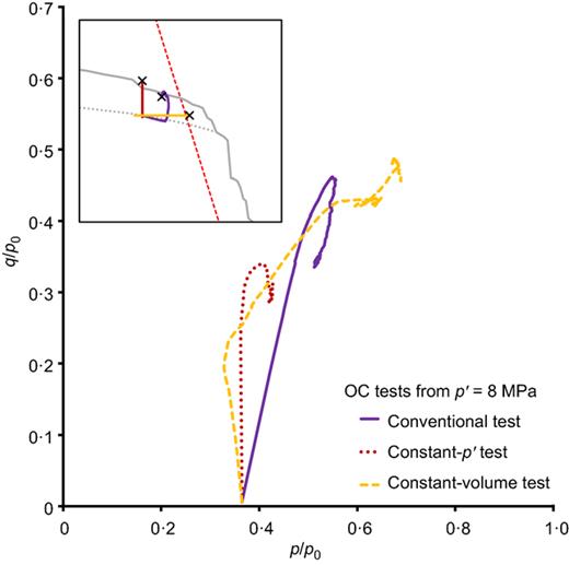 Fig. 15. Refer to the image caption for details.