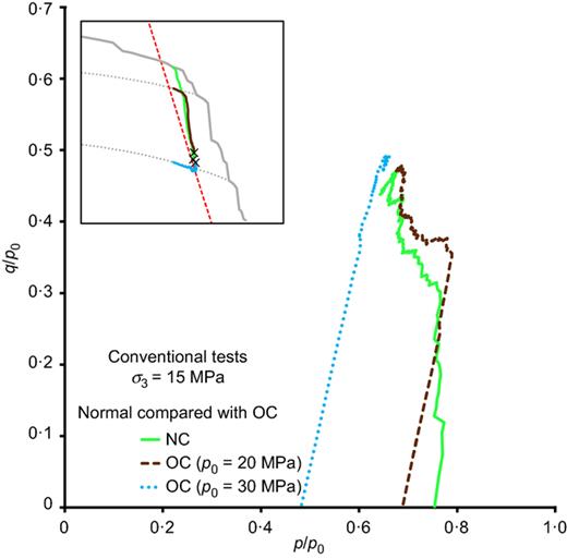 Fig. 16. Refer to the image caption for details.
