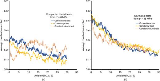 Fig. 18. Refer to the image caption for details.