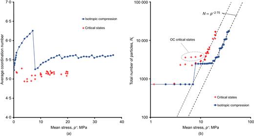 Fig. 19. Refer to the image caption for details.