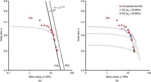 Fig. 7. Refer to the image caption for details.
