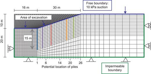 Fig. 1. Refer to the image caption for details.