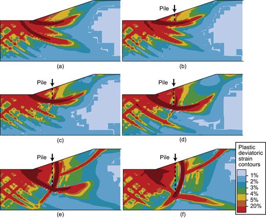 Fig. 10. Refer to the image caption for details.