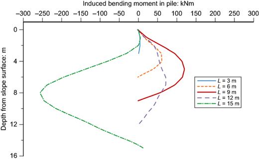 Fig. 11. Refer to the image caption for details.