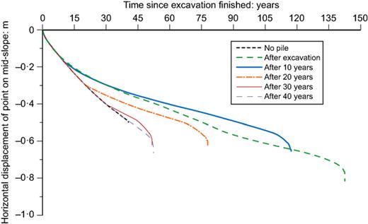 Fig. 13. Refer to the image caption for details.