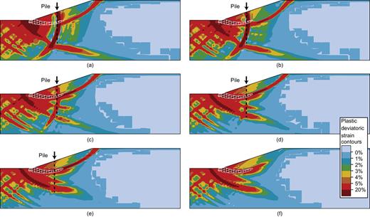 Fig. 14. Refer to the image caption for details.