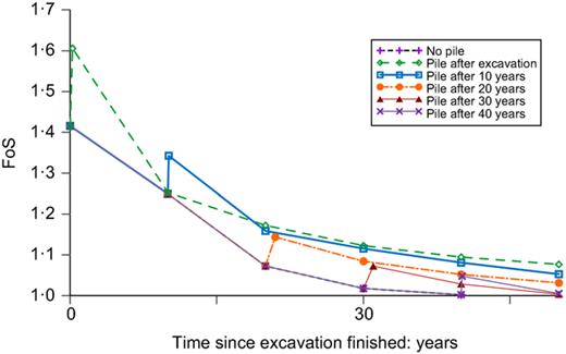 Fig. 15. Refer to the image caption for details.
