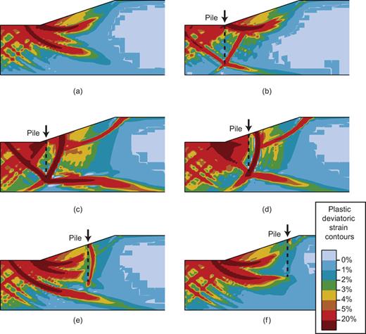 Fig. 4. Refer to the image caption for details.