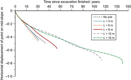 Fig. 9. Refer to the image caption for details.