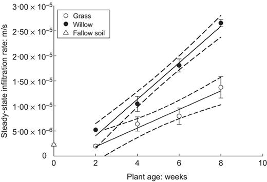 Fig. 3. Refer to the image caption for details.