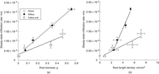 Fig. 4. Refer to the image caption for details.
