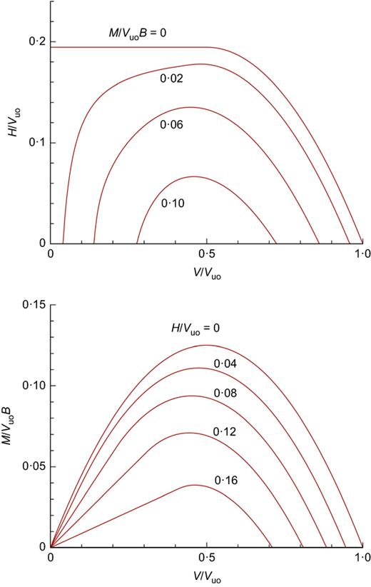Fig. 12. Refer to the image caption for details.
