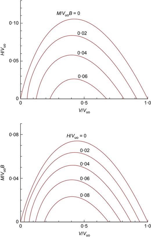 Fig. 13. Refer to the image caption for details.
