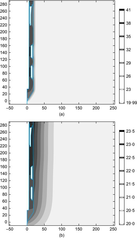 Fig. 10. Refer to the image caption for details.