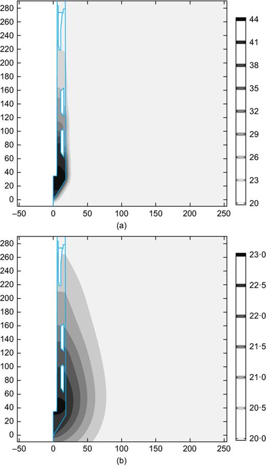 Fig. 11. Refer to the image caption for details.