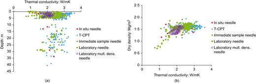 Fig. 15. Refer to the image caption for details.