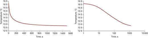 Fig. 2. Refer to the image caption for details.