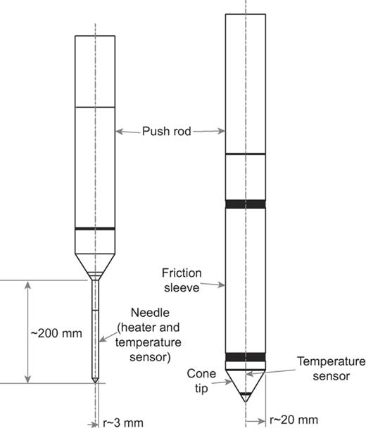 Fig. 3. Refer to the image caption for details.