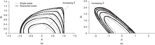 Fig. 11. Refer to the image caption for details.