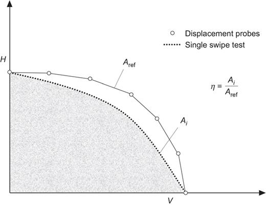Fig. 12. Refer to the image caption for details.