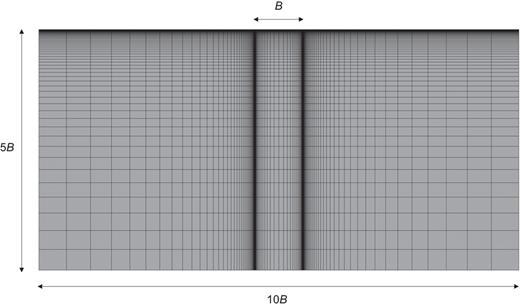 Fig. 3. Refer to the image caption for details.