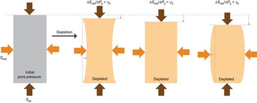 Fig. 1. Refer to the image caption for details.