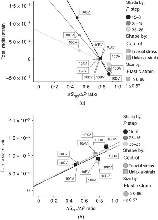 Fig. 7. Refer to the image caption for details.