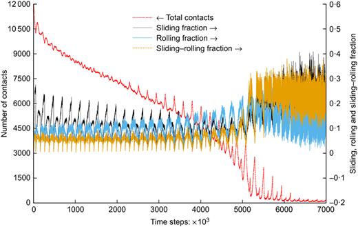 Fig. 6. Refer to the image caption for details.