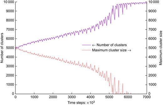 Fig. 7. Refer to the image caption for details.