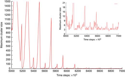 Fig. 8. Refer to the image caption for details.