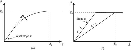 Fig. 11. Refer to the image caption for details.