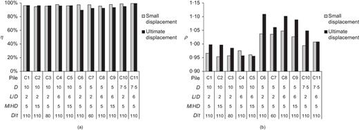 Fig. 16. Refer to the image caption for details.